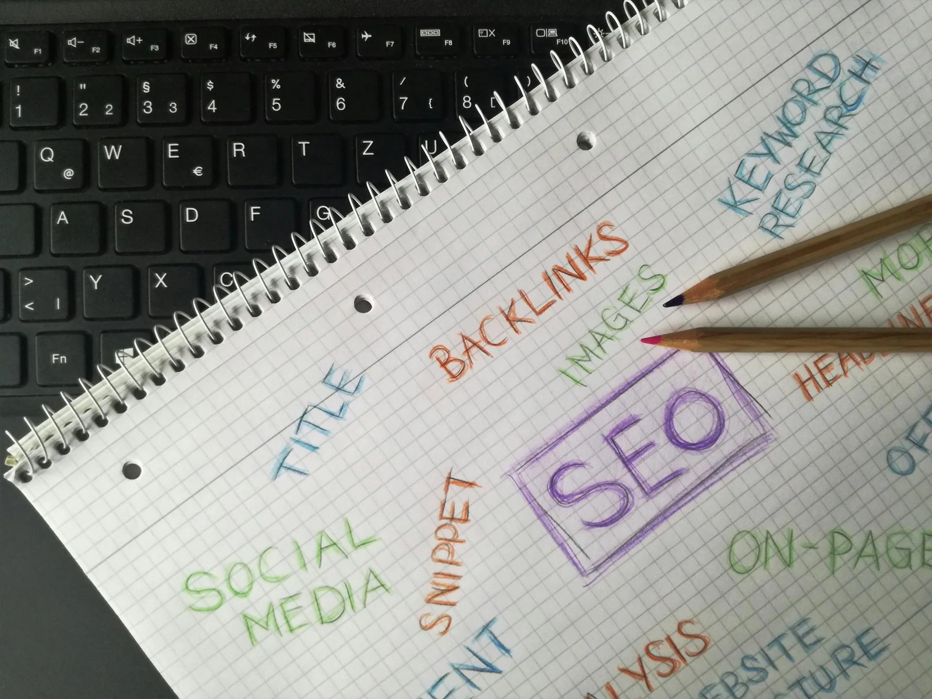 SEO building blocks for digital success